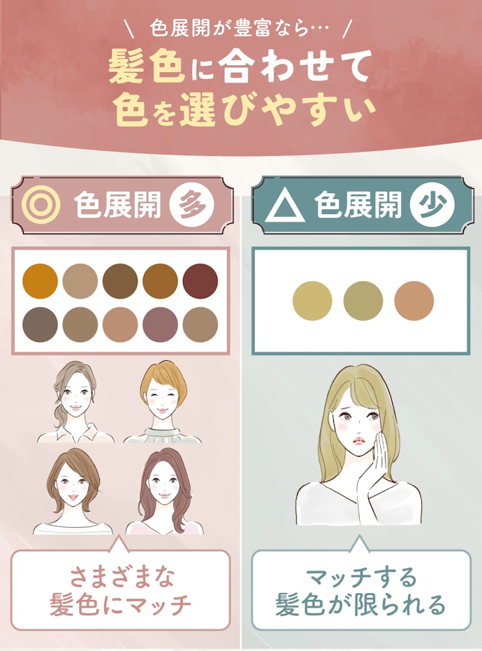 髪色をよく変える人は、色展開が豊富なものがおすすめ