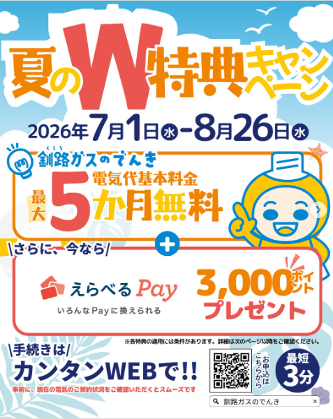 【終了】新規契約で基本料金最大5か月無料&えらべるPay3,000ポイントがもらえる!