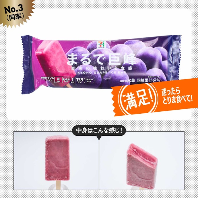 【3位(同率)】セブンプレミアム まるで巨峰(192円)