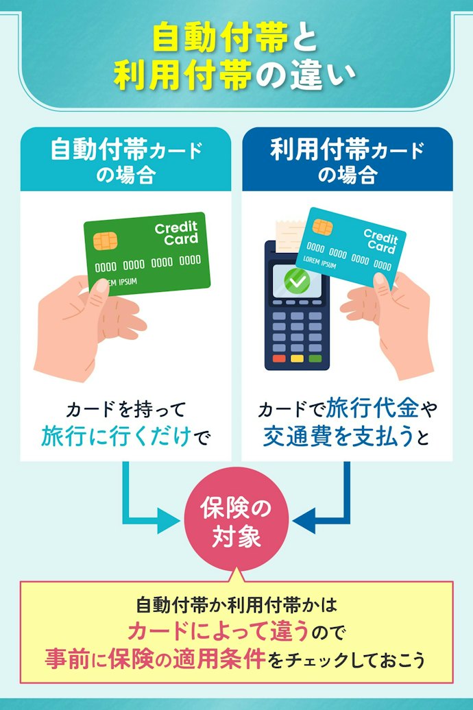 タイプは2種類!自動付帯・利用付帯の違いを理解しよう