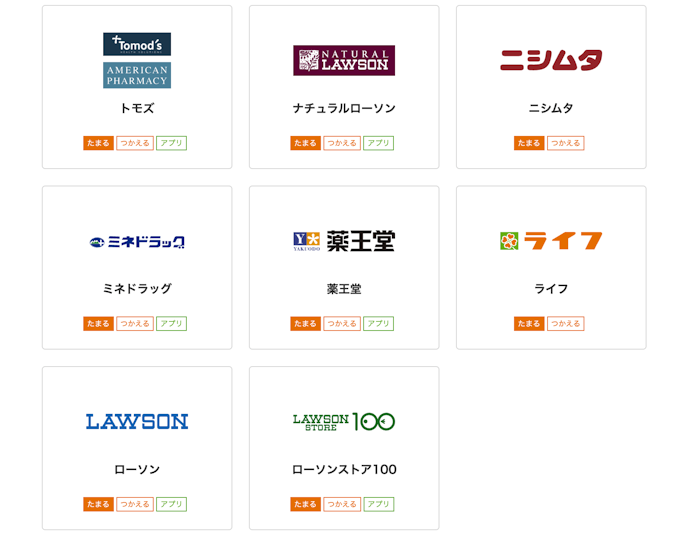Pontaポイント提携店やサービスの支払いに使う