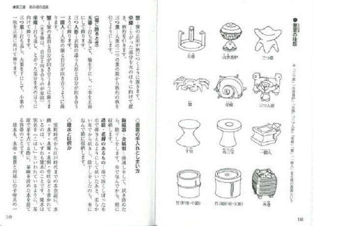まずは歴史や道具類について学べる本から