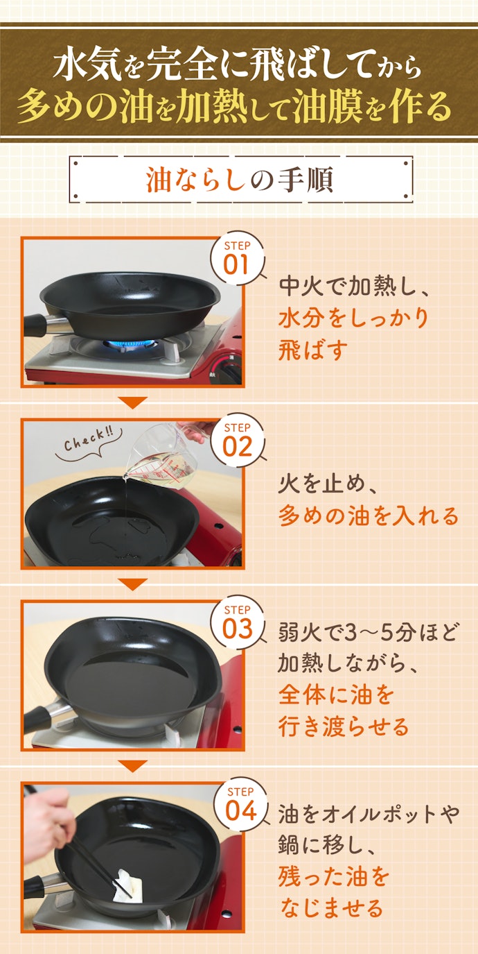 油ならしの手順