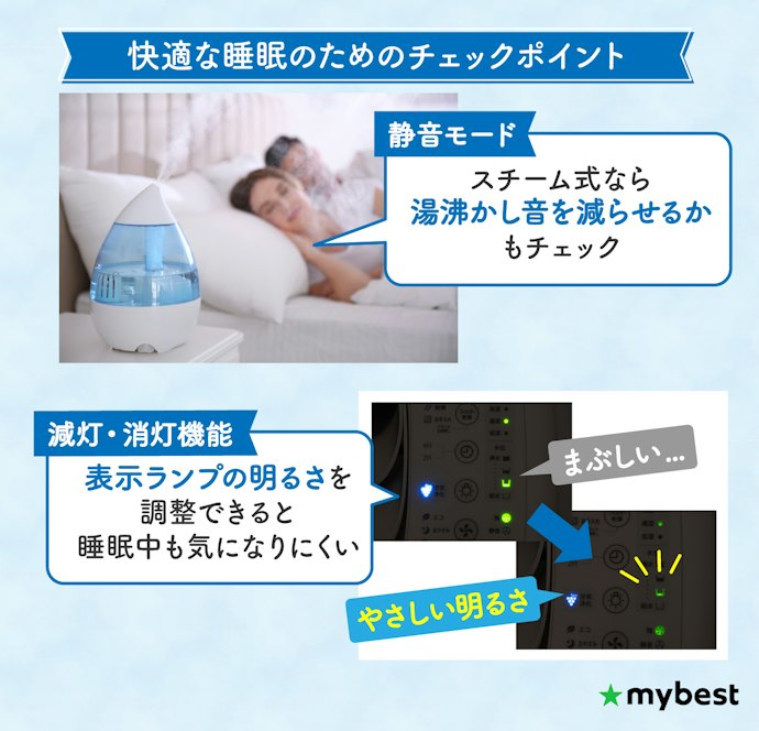 寝室で使うなら運転音の静かさや減灯・消灯機能を確認