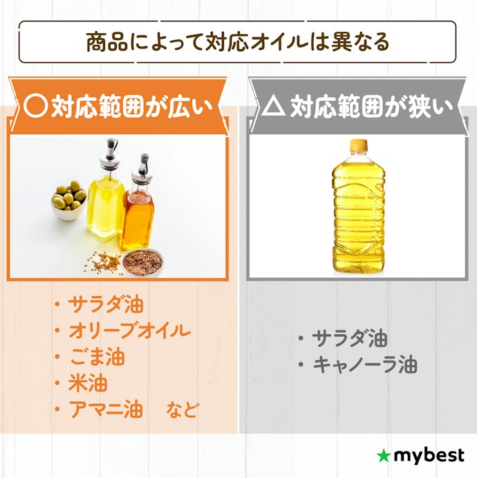使いたいオイルに対応しているかチェック