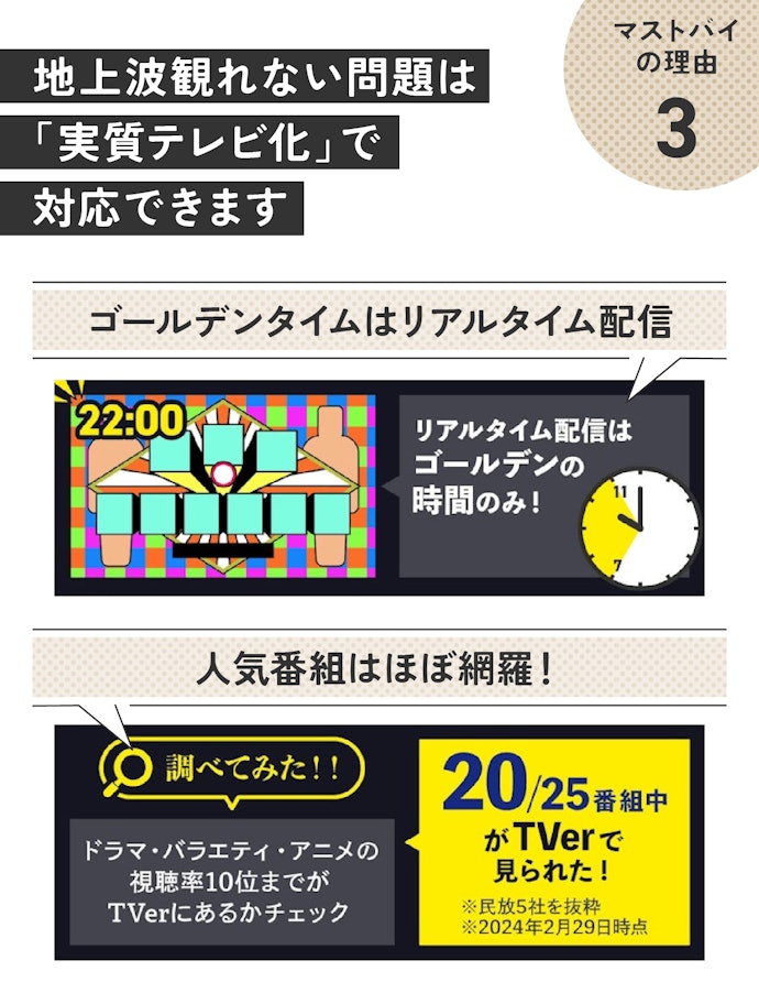 理由③:地デジはTVerフル活用!NHK受信料で元が取れる!?