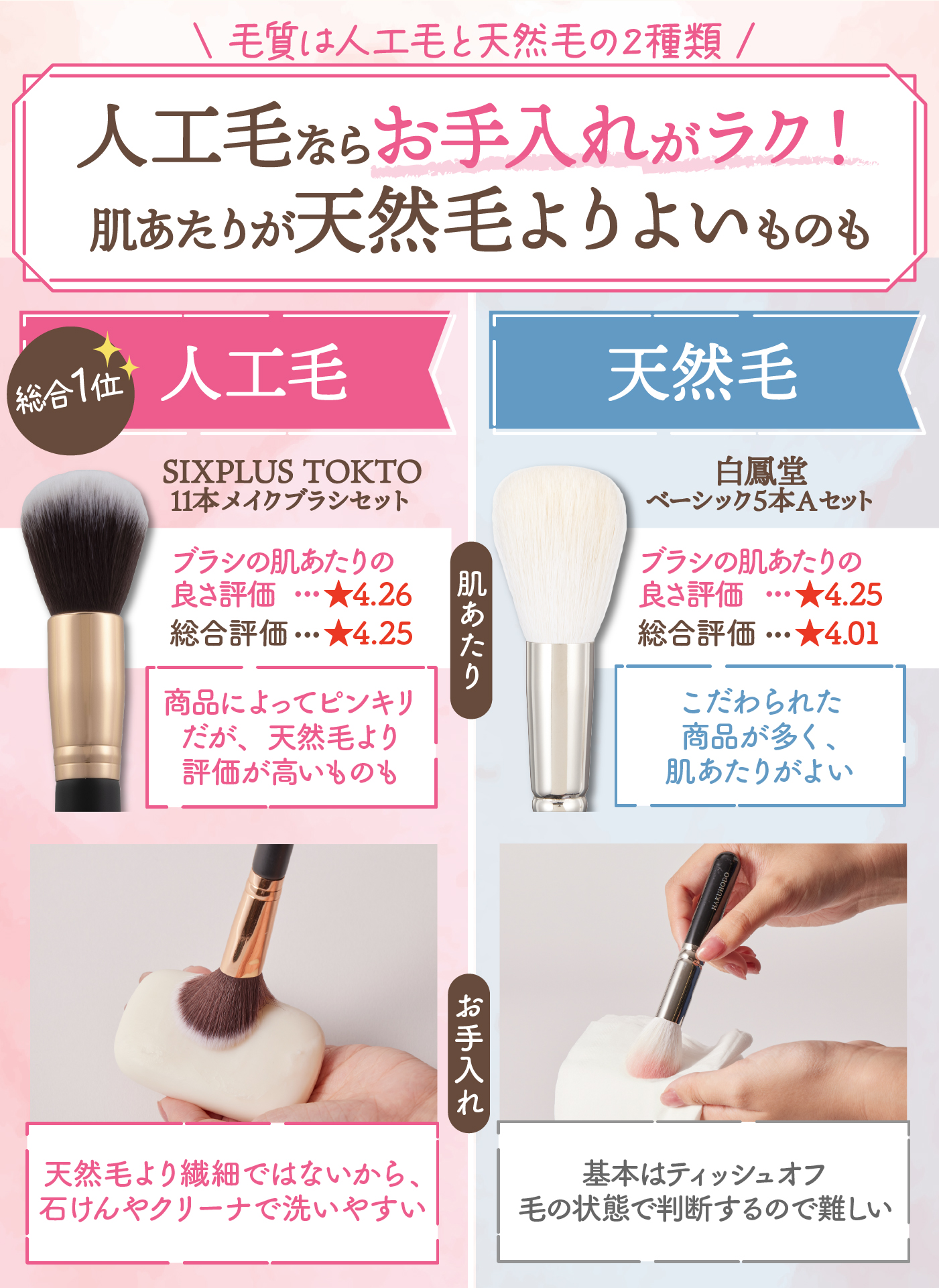 徹底比較】メイクブラシのおすすめ人気ランキング【初心者向けも