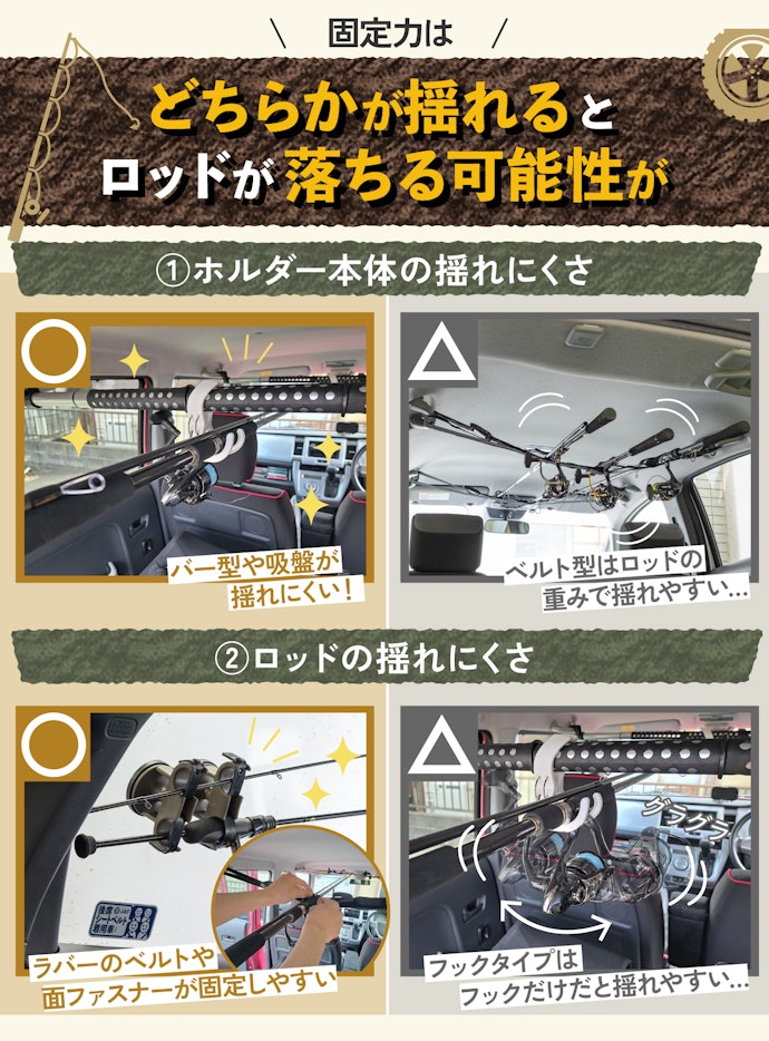 ロッドを守ることを優先するなら固定力で選ぼう。見るべきポイントは2つ