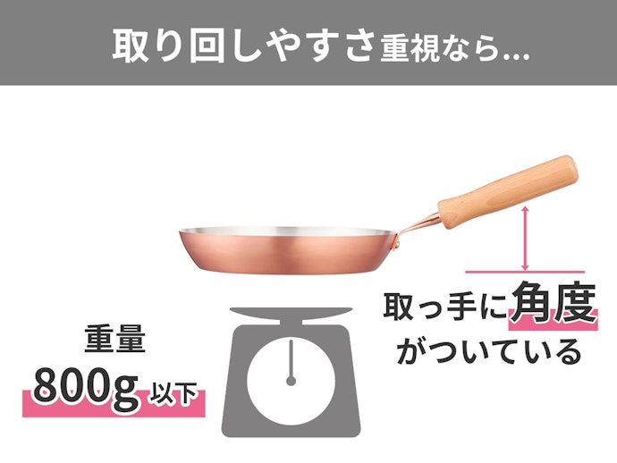 取り回しやすいかは「重さ」と「取っ手の角度」をチェック