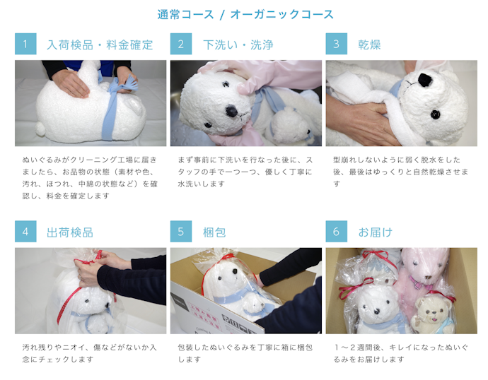 早く帰ってきてほしいなら「納期」もチェック