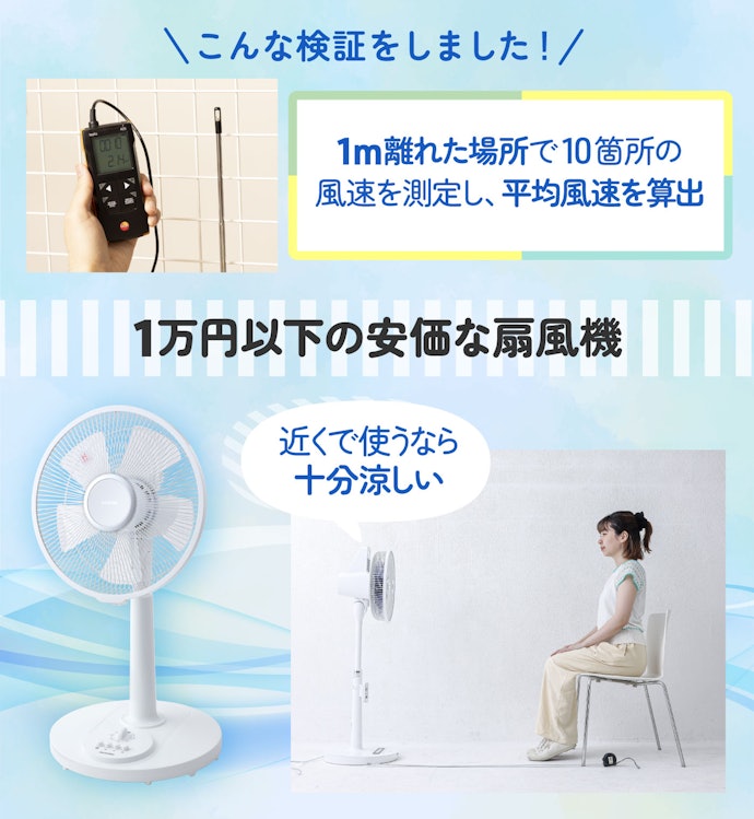 扇風機のパワーをチェック!涼むだけなら基本どれでもOK