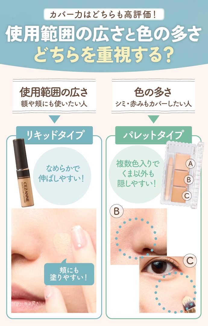 頑固なくまをカバーしたいなら、リキッドタイプかパレットタイプ。重視したいポイントで選ぼう