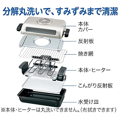 パーツを取り外して丸洗いできるものを選ぼう
