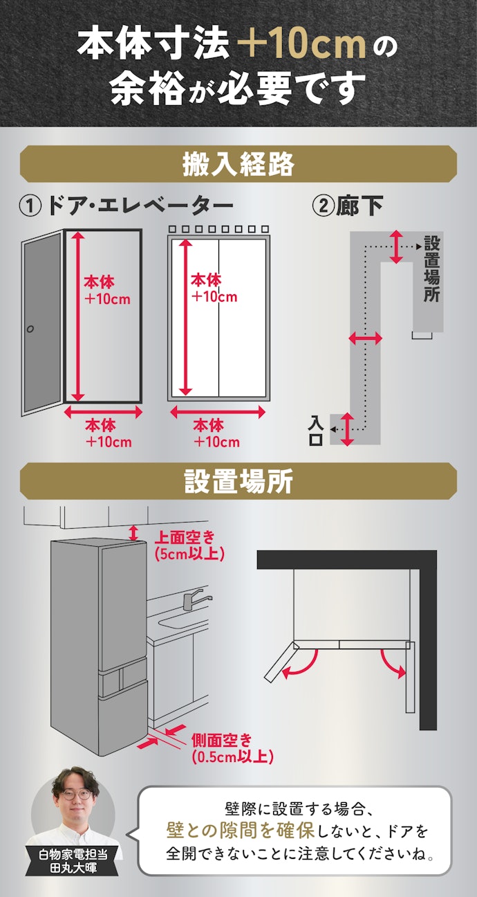 ④ 購入前にサイズ・搬入経路をチェック