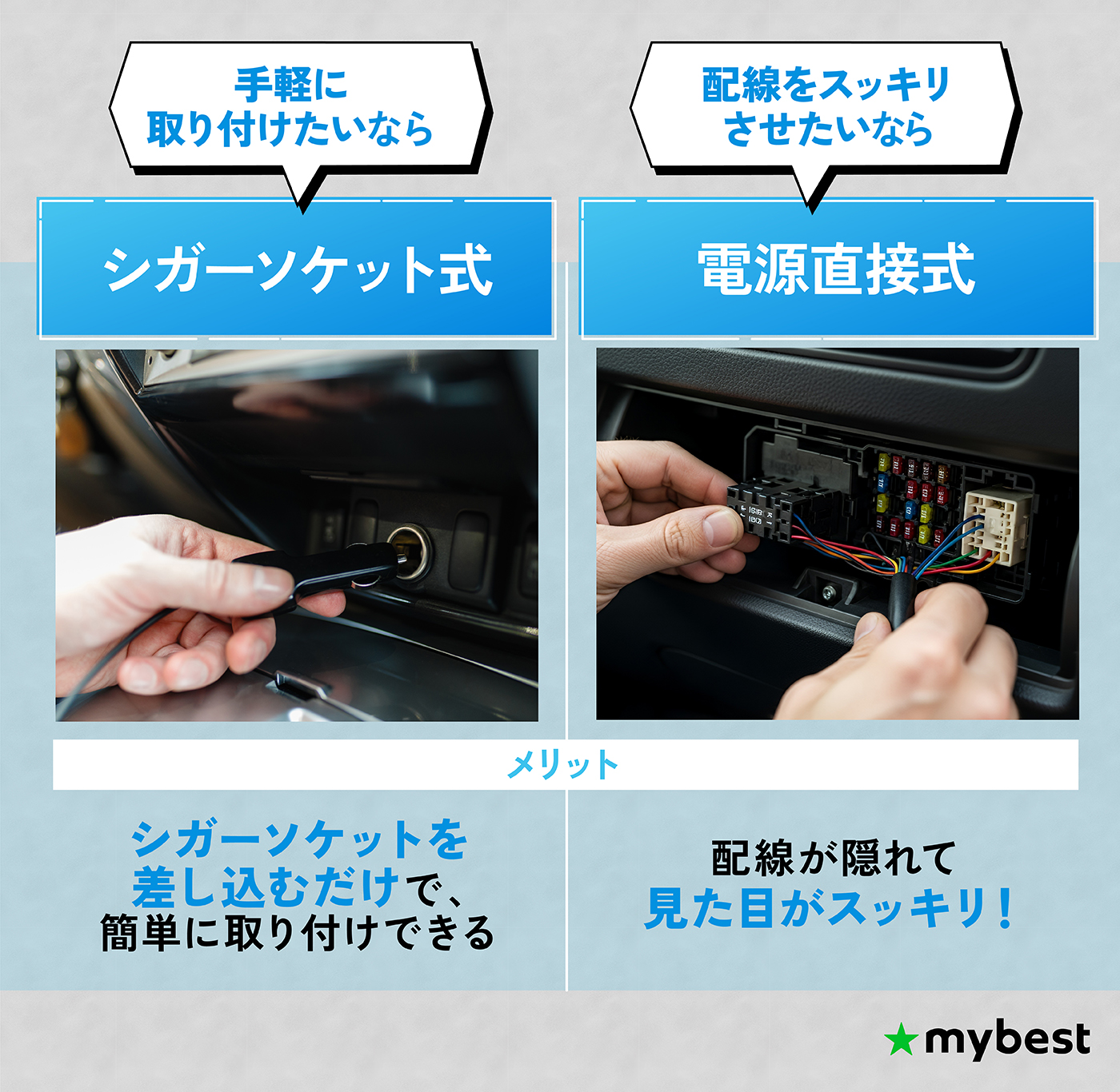 徹底比較】前後2カメラ型ドライブレコーダーのおすすめ人気ランキング