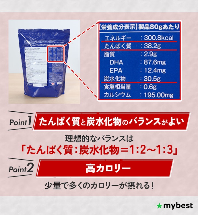 高カロリーで炭水化物とたんぱく質のバランスがよいものを選ぼう