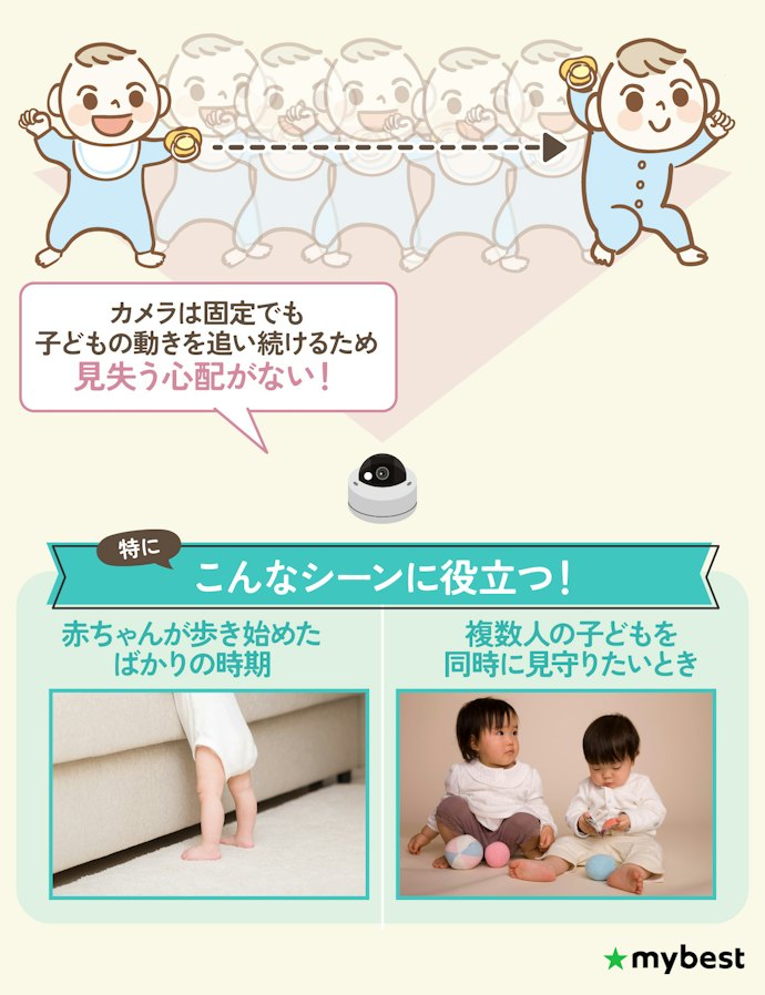 動き回る赤ちゃんや複数人を見守りたい人は、自動追尾機能つきがイチオシ