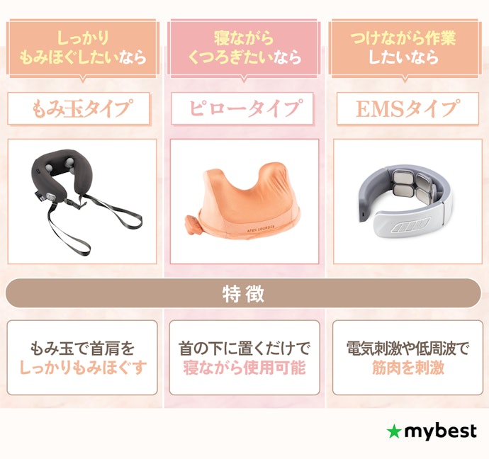使用シーンに合わせてタイプを選ぼう