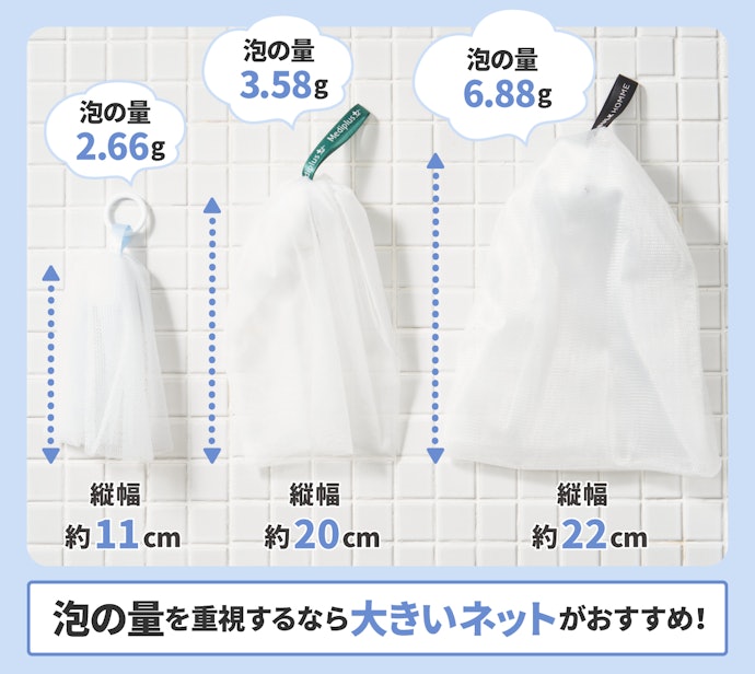 できる泡の量にも影響。サイズ感もチェックしよう