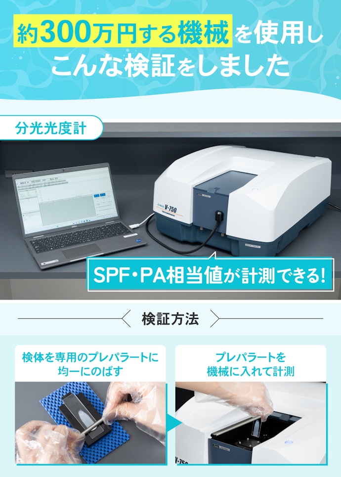 日焼け止めジェルを選ぶなら、SPF相当値・PA相当値が高いものを選ぼう