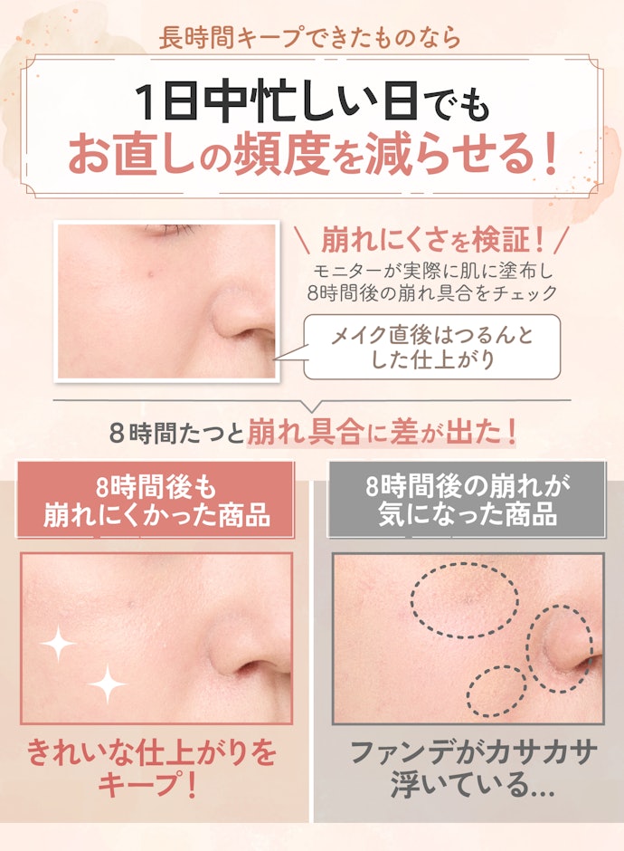 日中の崩れを防ぐなら、つけたての仕上がりを長時間キープできたクッションファンデがおすすめ