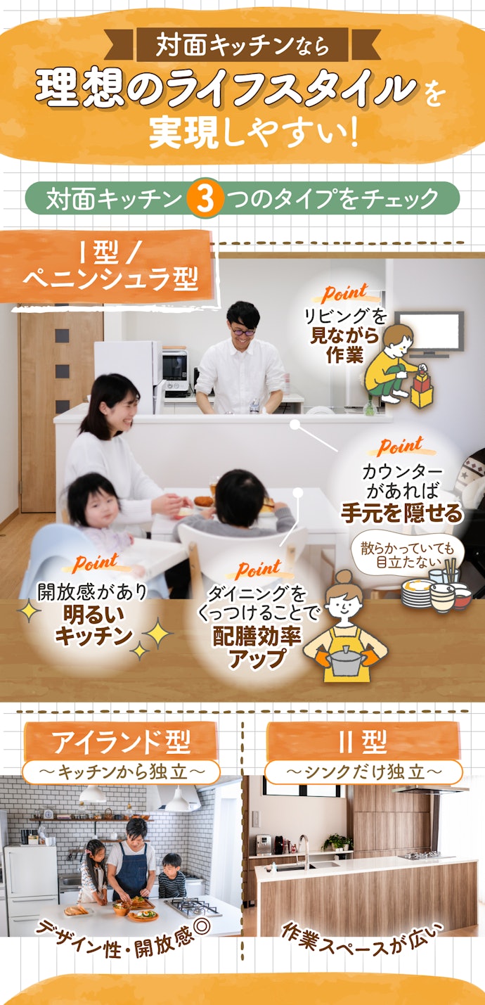 レイアウトに迷ったなら対面キッチンがおすすめ