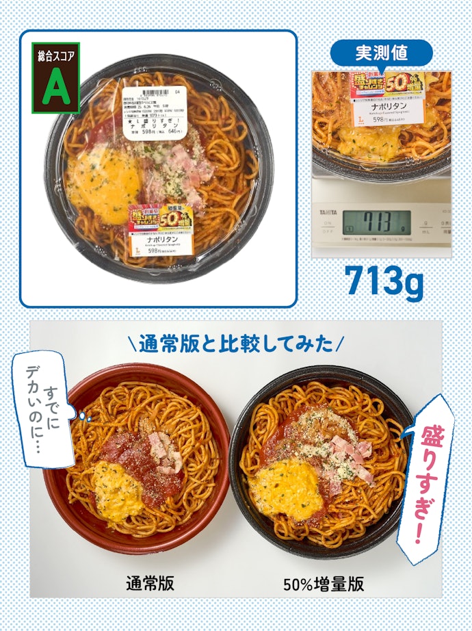 【2位(同率)】盛りすぎ!ナポリタン(参考価格:646円)【麺重量が約50%増量 / 限定68万食】