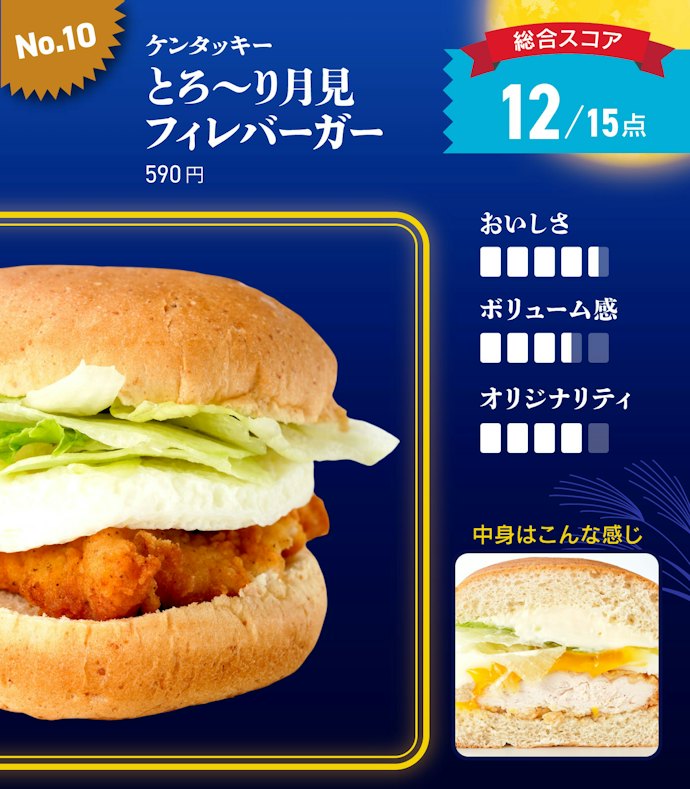 【10位】ケンタッキーフライドチキン「とろ~り月見フィレバーガー」(590円)