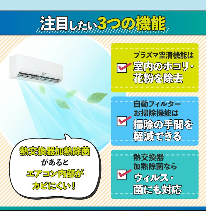 エアコンを清潔に保つ機能をチェック