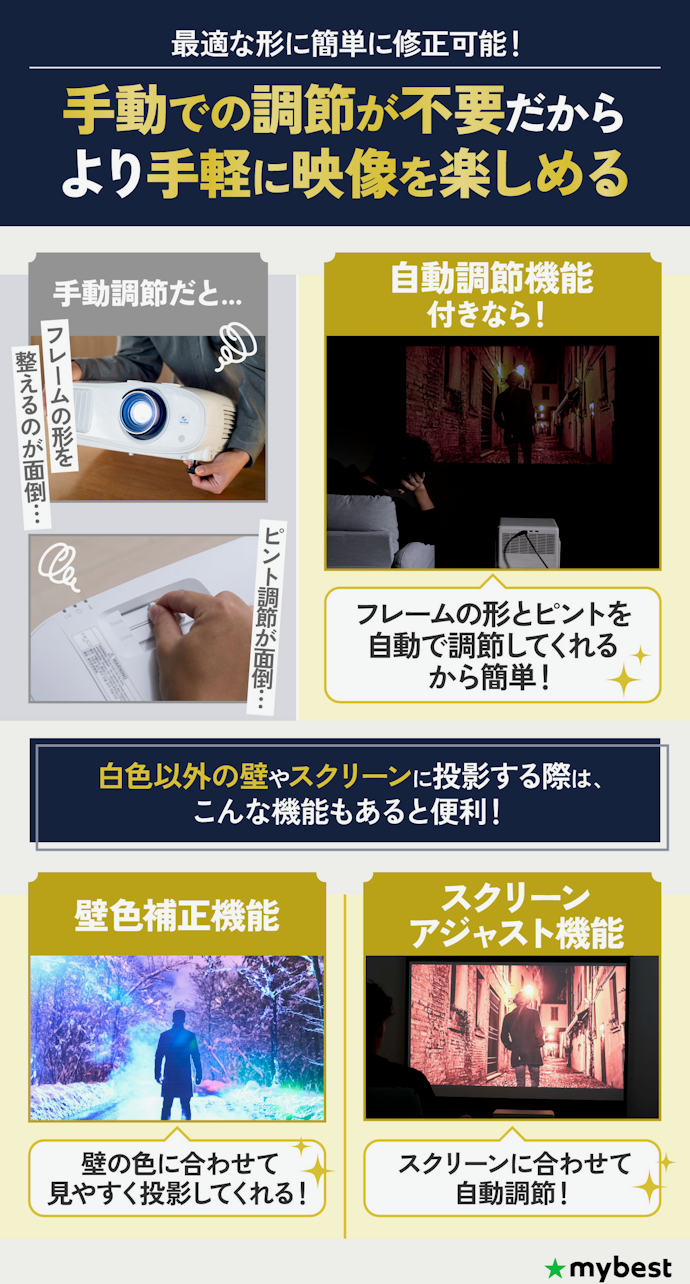 ストレスなく設定を済ませたいなら自動台形補正やオートフォーカス機能付きを選ぼう!