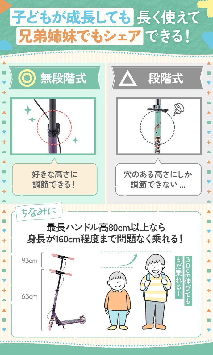 身長が伸びても乗れるよう、サイズ調整しやすいキックボードを選ぼう