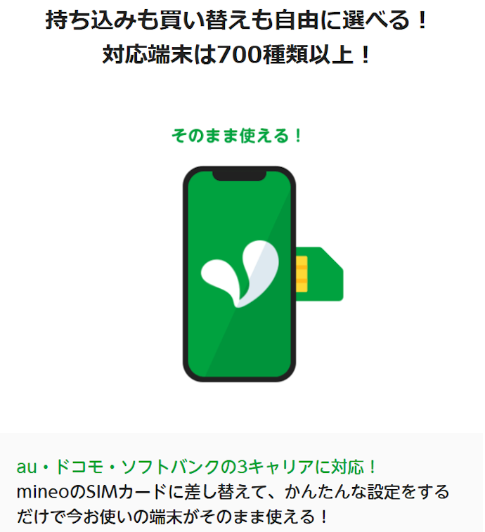 【理由②】ドコモ・au・ソフトバンク回線から好きな回線を選べる