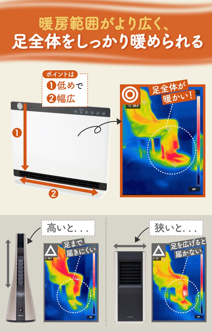 足が寒い冷え性さんには吹き出し口が低くて幅広なセラミックファンヒーターがベスト