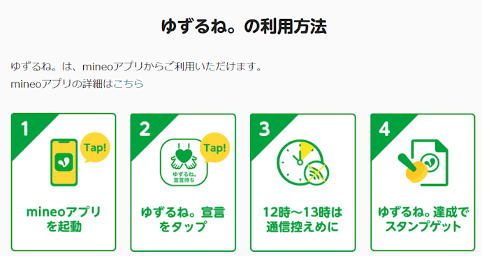 マイネ王ってなに?