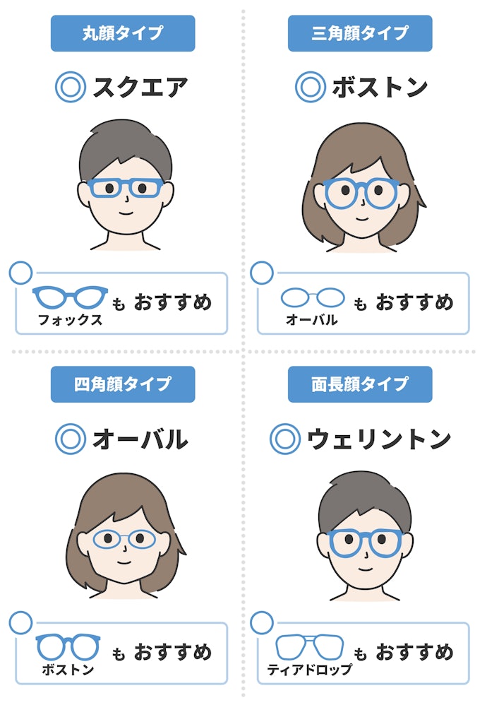 老眼鏡もおしゃれに!輪郭にあったフレームのデザインを選ぼう