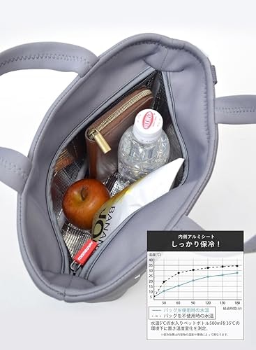 お弁当や食材の傷みを防ぐために、保冷機能があるものを選んで