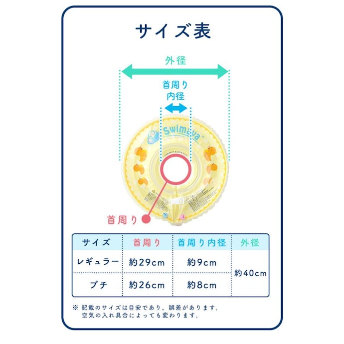 赤ちゃんの首の大きさに合わせて選ぶ