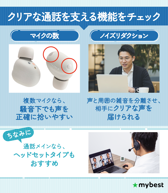 通話やWeb会議でも使うなら、マイク性能の高さもチェックしよう