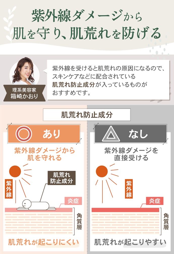 敏感肌の人は、肌荒れ防止成分が入っているものがベター