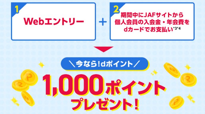 dカードを利用してJAFに新規入会するとdポイント1,000ポイントがもらえる