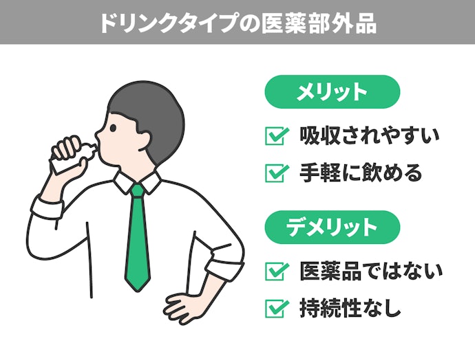 疲れ目の解消を求めるなら、ドリンクタイプの医薬部外品も検討して