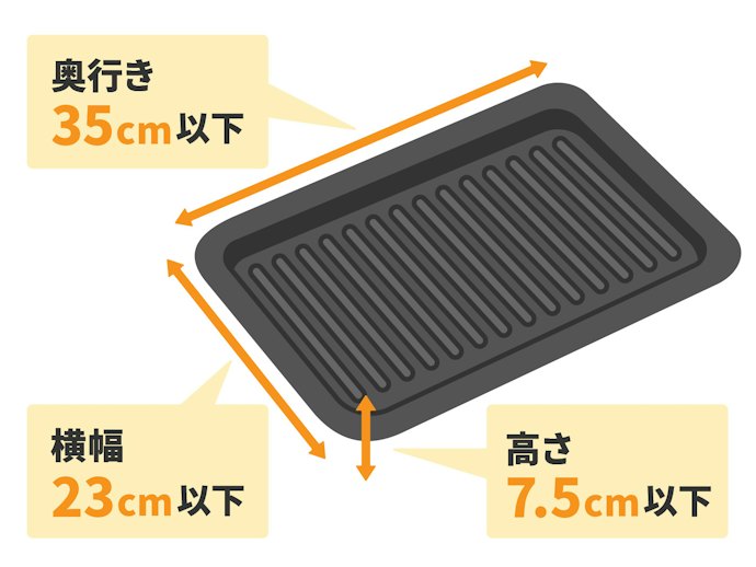 まずはサイズを確認!幅23×奥行き35cm以下のものがおすすめ