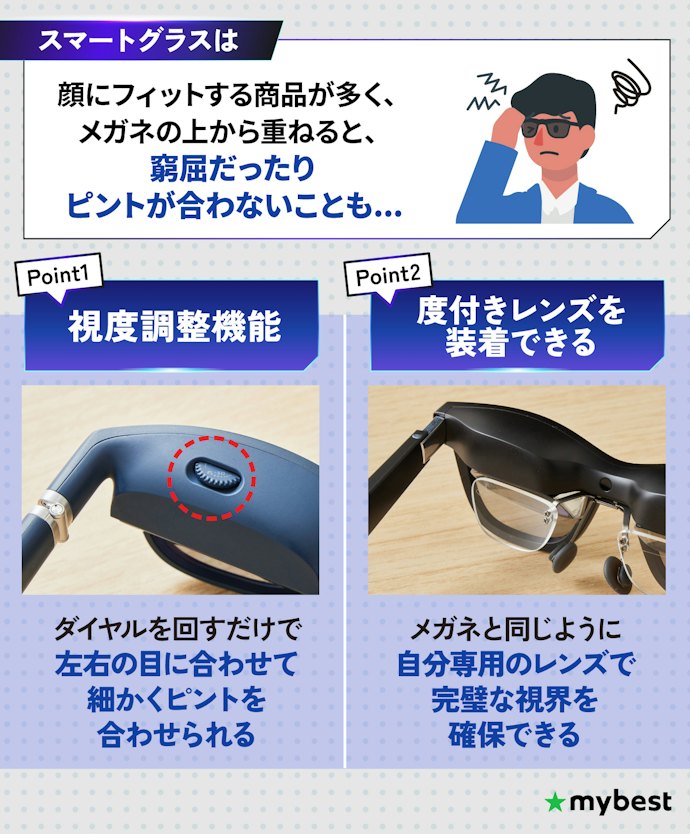 視力が悪い人は、視度調整機能・度付きレンズを装着できるものを選ぼう