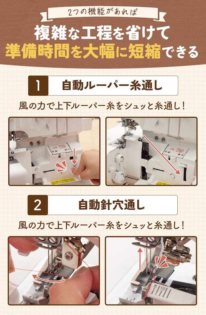準備が劇的に楽に!自動ルーパー糸通し・自動針穴通しはマストの機能