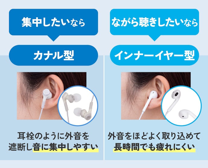イヤホンの形状は2種類。使用シーンに合わせて選ぼう