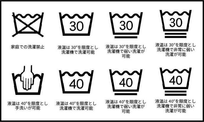 洗濯機で丸洗いできるものがベスト