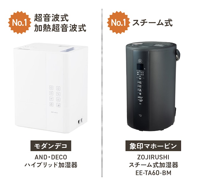 超音波式、スチーム式のNo.1商品は……?