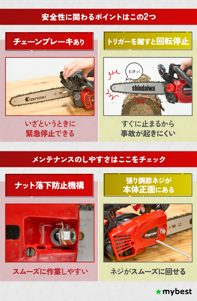 安全性・メンテナンスに関わる機能もチェック!