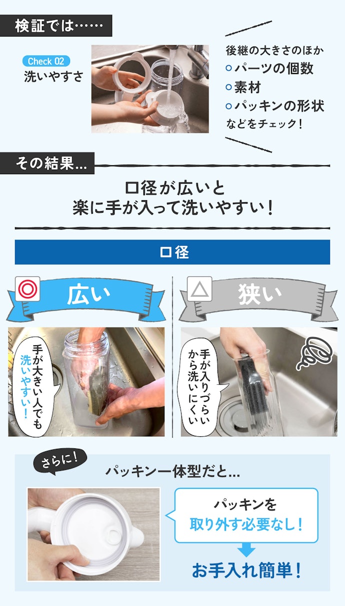ポイント②:大口径+パッキン一体型だからストレスなくサッと洗える!
