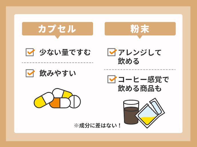 カプセルor粉末?飲みやすさで選ぼう